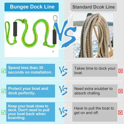 anchor rope for boat отзывы - №4