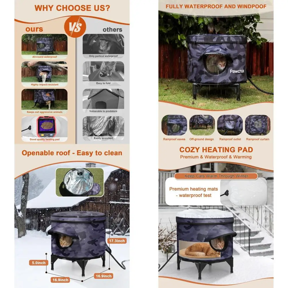 

Winter Outdoor Insulated Metal Cat House with Heating Pad, Safe Door & Weatherproof for Stray Cats (16.9x16.9, Black Camo)
