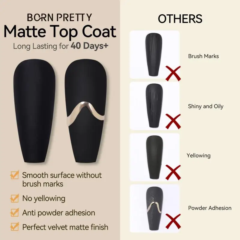 BORN PRETTY 10ml Mattierender Top Coat Puderresistenter Anti-Kleber Maniküre-Gel Semi-Permanent Abziehbarer Gel-Nagellack Dekorationswerkzeuge – Detail 4