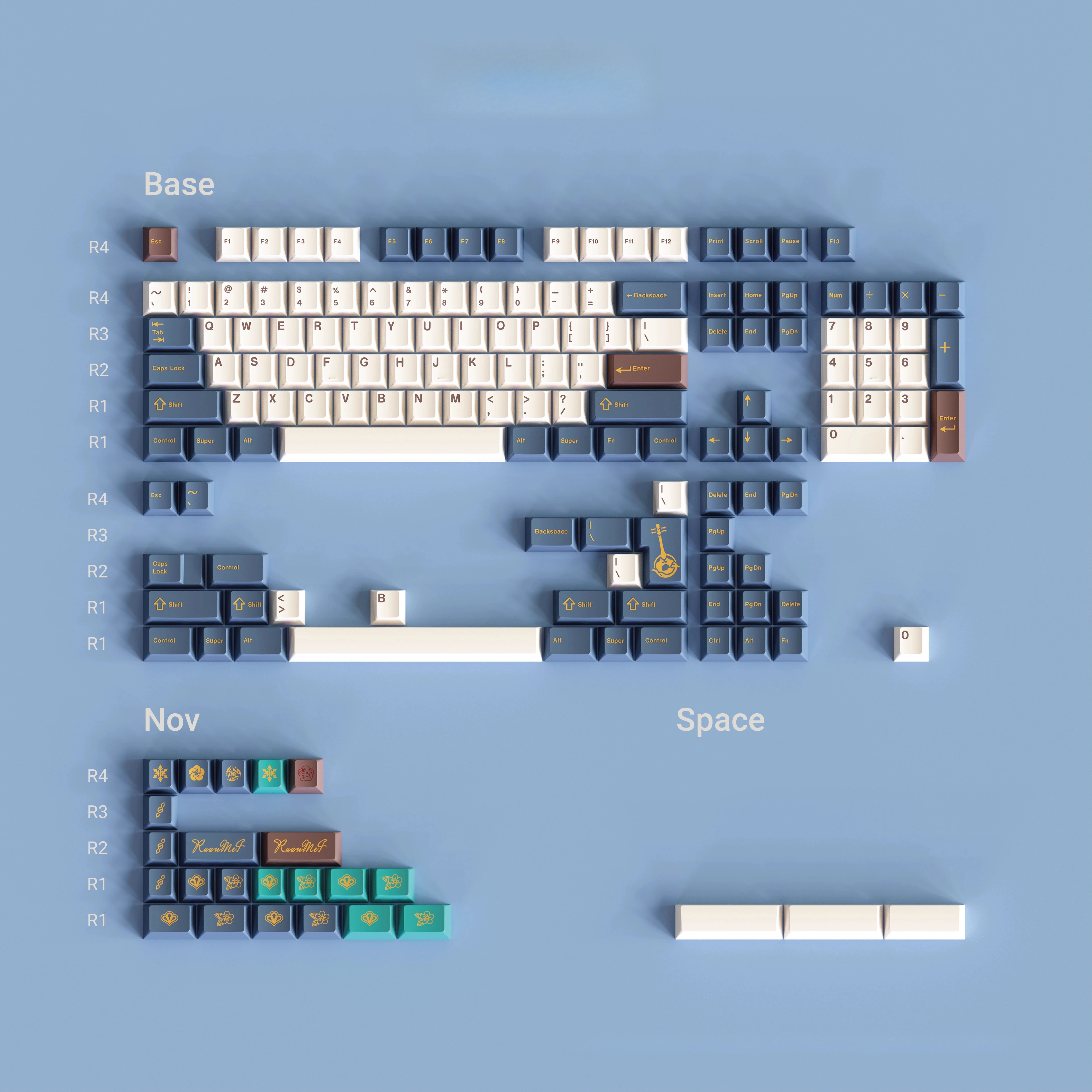 

Plum theme original highly customized sublimation keycap adaptation wooting