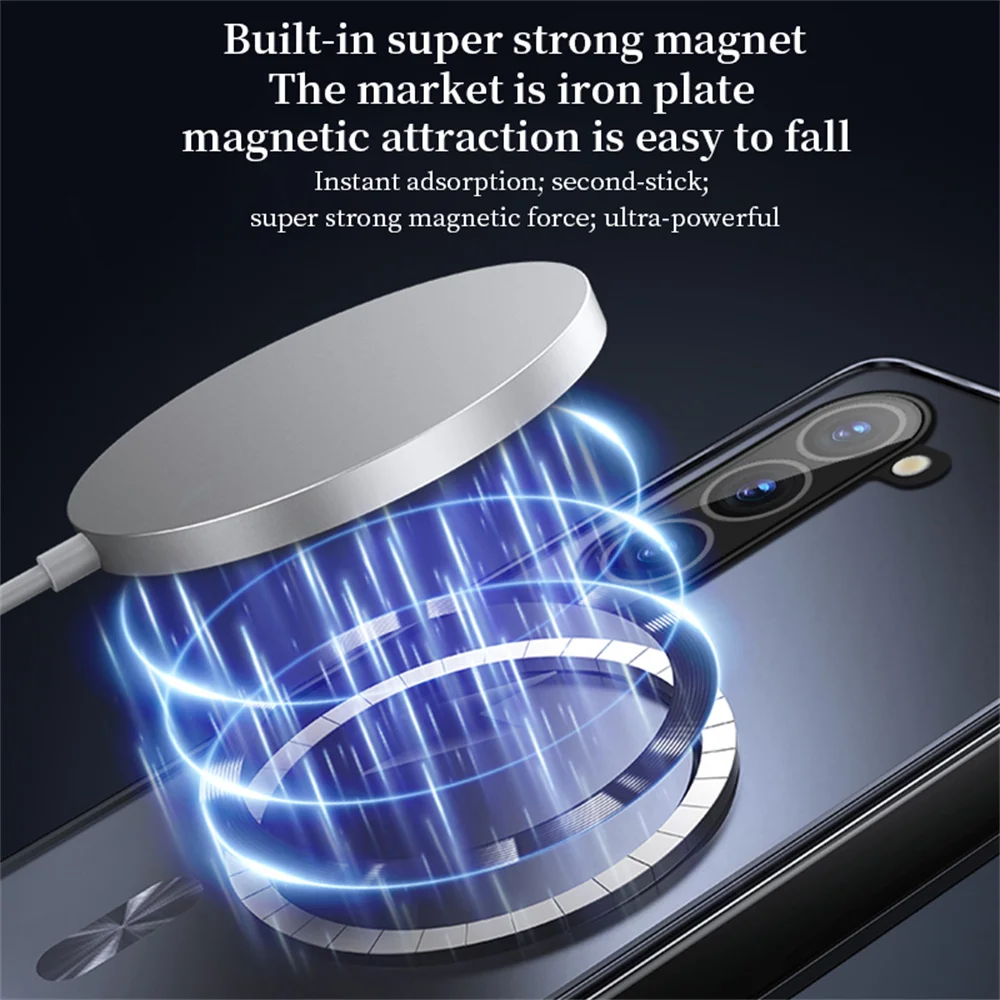 Luxury For Magsafe Wireless Charging Matte Frosted AG Case For Samsung Z Fold 7 ZFold 6 5 4 3 5G Full Lens Protection Back Cover