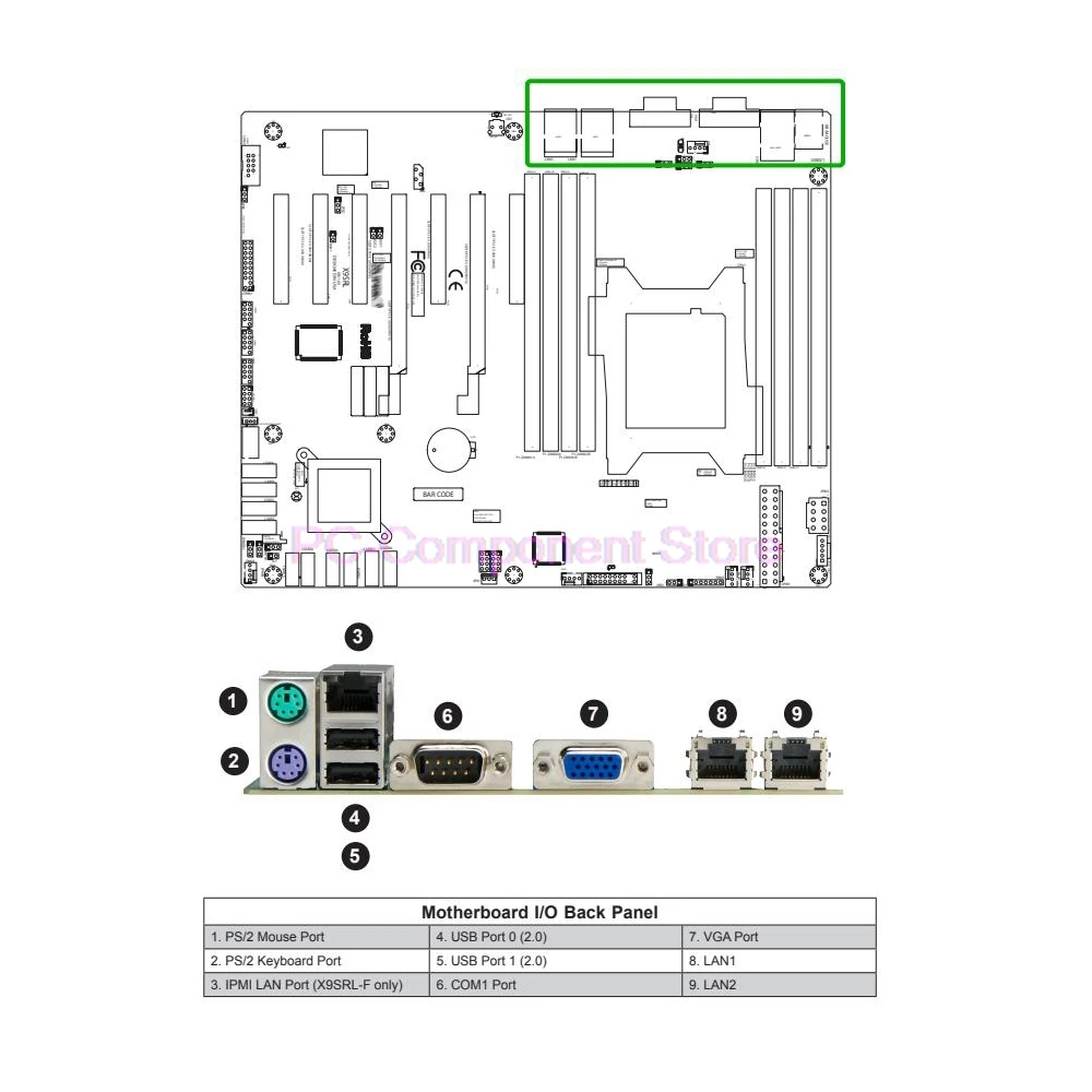 For Supermicro Server Motherboard LGA2011 E5-2600/1600 V1/V2 Family ECC DDR3 PCI-E 3.0 Dual Port GbE LAN SATA3 IPMI 2.0 X9SRL-F