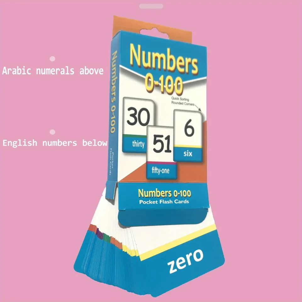 Thumbnail 4 - #38 Best Educational Flash Cards to Buy In 2026