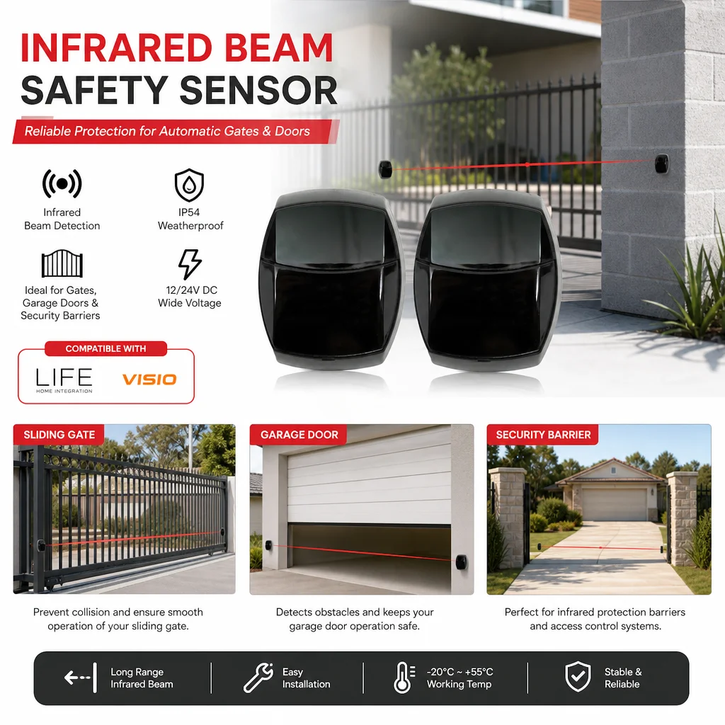 

For LIFE VISIO Synchronized Photocell pair 12/24Vdc infrared beam Sensor Photocell Garage Door For Sliding Gate Ir Barrier