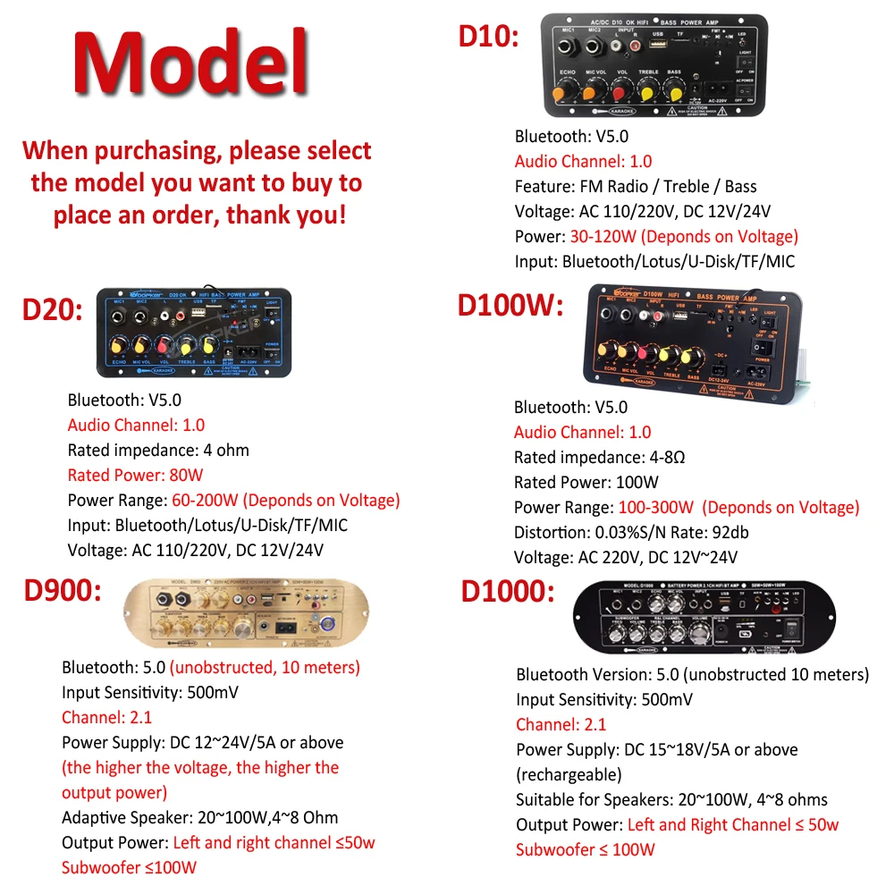 Thumbnail 2 - #17 Top Home Theatre Amplifiers Picks for Every Budget