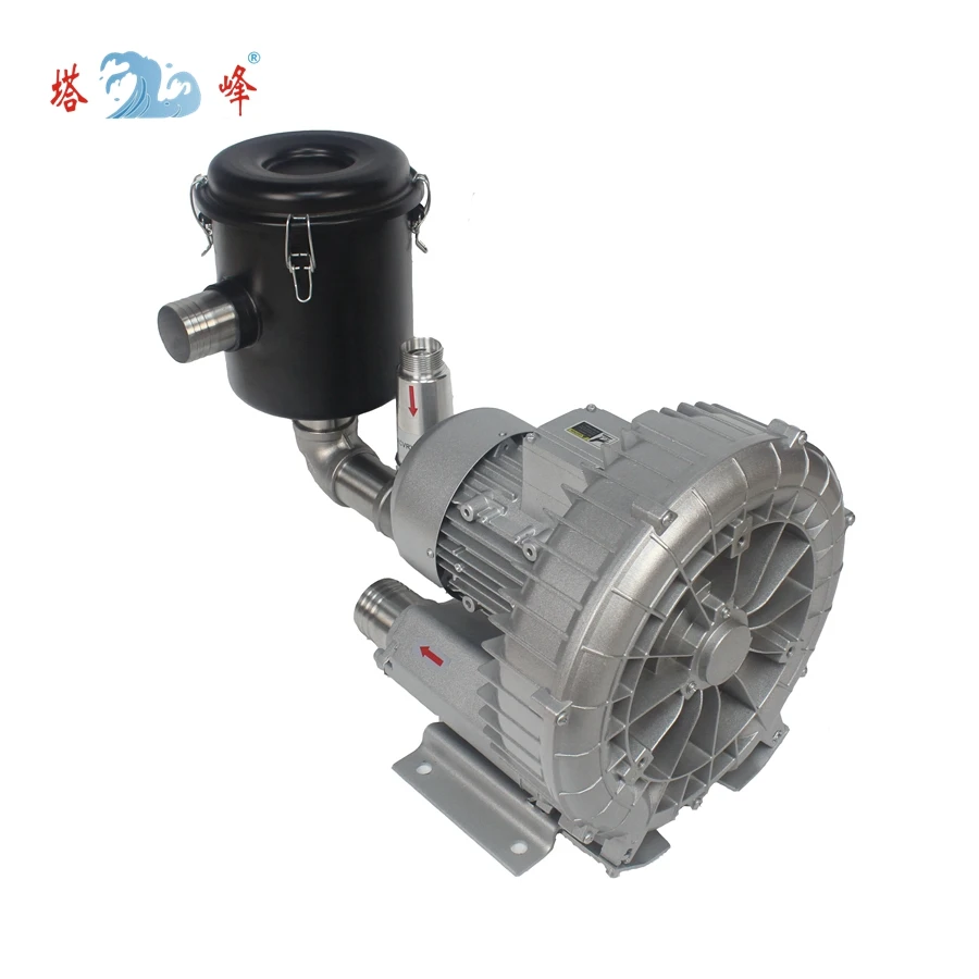 New Arrival High Pressure Blowe air pump ring blowers 2hp 380v-415V with pipe filter pressure relief valve