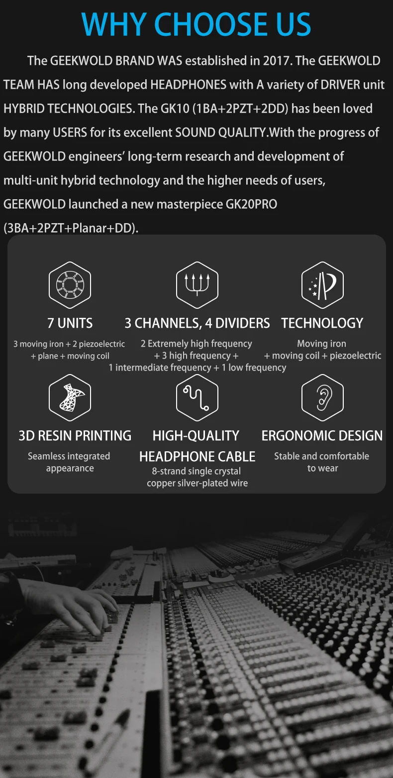 GEEKFLY GEEKWOLD GK20 PRO 3BA + 2PZT + Planar + DD IEMs HIFI