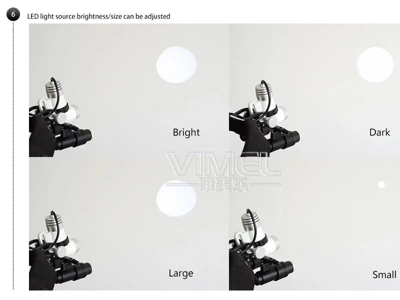 5X High Intensity LED Light Surgical Operation Medical Magnifier with Dental Headlight Surgical Dental Loupes