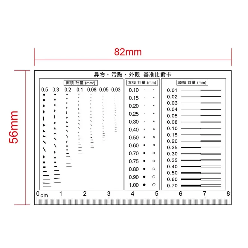 

QC Quality Inspection Test Tool Point Line Gauge Area Stain Comparison Card PET Benchmark Ruler