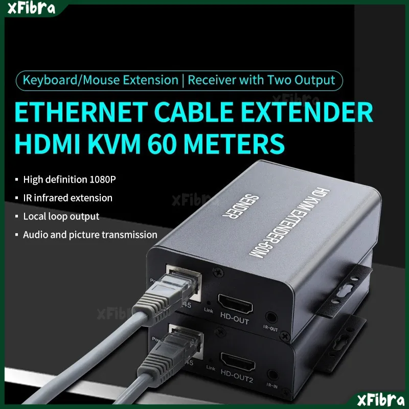 60M HDMI KVM Extender Over Cat6 Ethernet Cable Video Transmitter & Receiver USB Keyboard/Mouse Support One-Side Power Supply