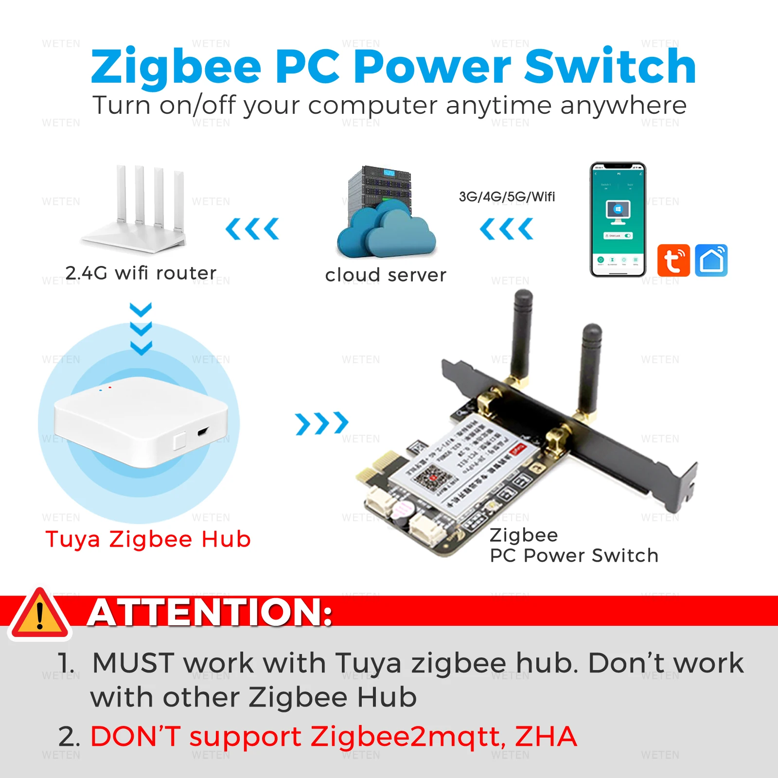 Tuya Zigbee Computer Power Switch Remote On Off Switch Button PCIe Card for Desktop PC APP 433 mhz, Support Alexa Google Home