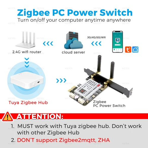 Imagen 2 del producto Tuya Zigbee-interruptor de Reinicio de energía para ordenador, tarjeta PCIe, Control remoto para PC de escritorio, aplicación Smart Life, compatible con Alexa y Google Home