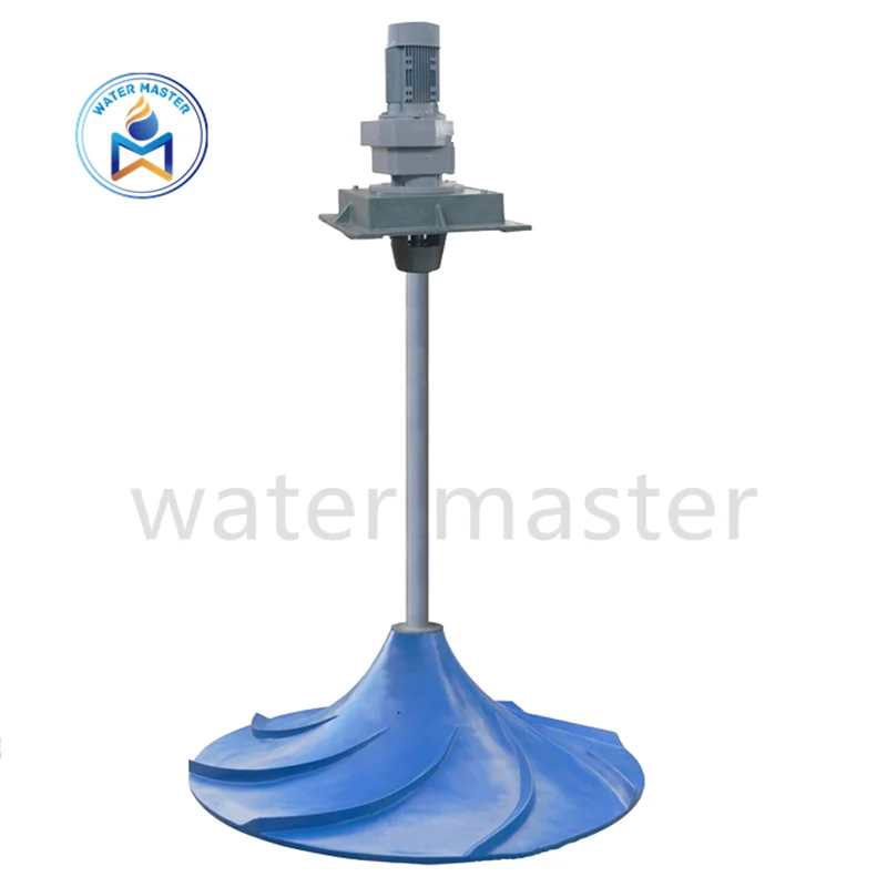 Gsj/Qsj SUS304 Hype… - image