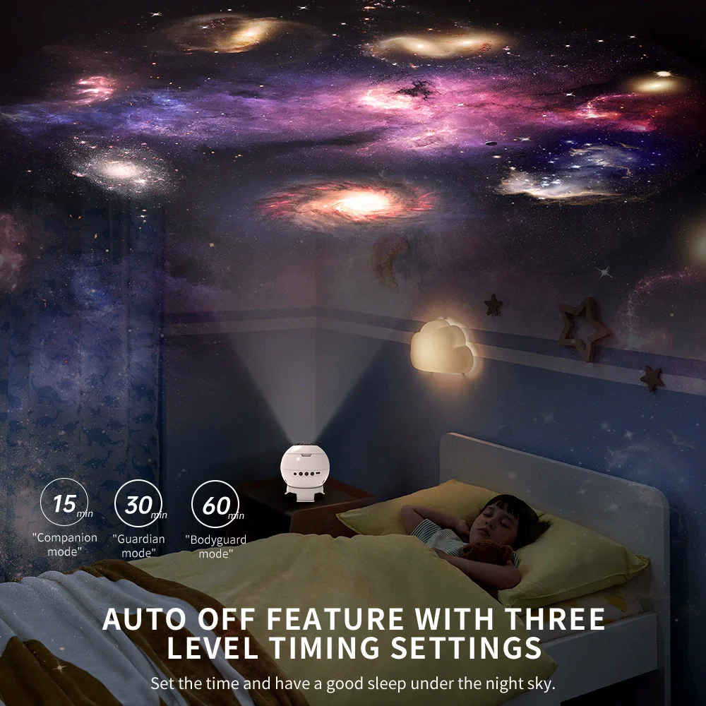 โปรเจคเตอร์ฉายดวงดาว 13 in 1 พร้อมลำโพงบลูทูธและเสียงไวท์นอยส์, รีโมทคอนโทรล ไฟกลางคืนสำหรับตกแต่งห้องนอน