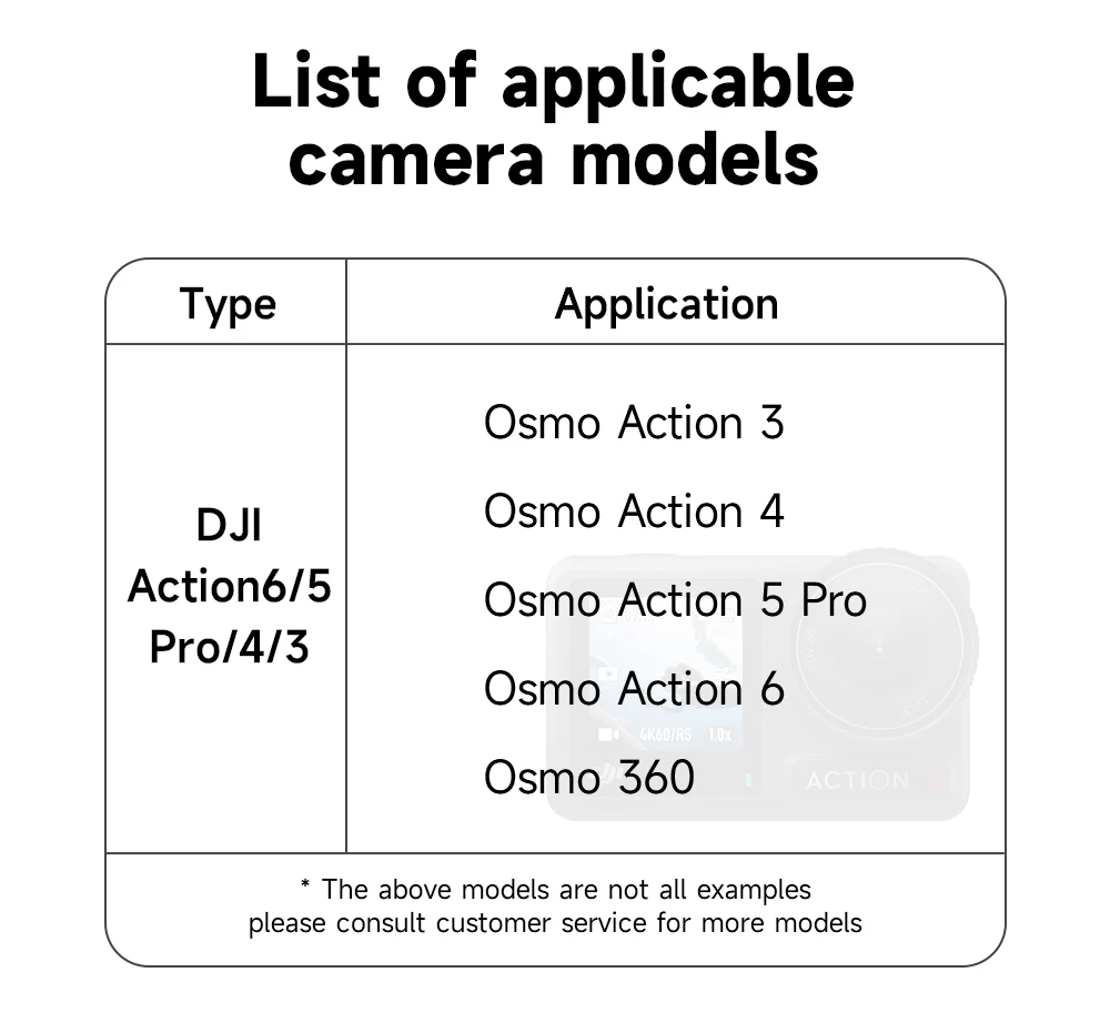 2250-mAh-Akku für DJI OSMO Action 360, für OSMO Action 6, für OSMO Action 5 Pro, für OSMO Action 4, für OSMO Action 3, für 360 II, mit 2-fach-LCD-Ladegerät. – Detail 1