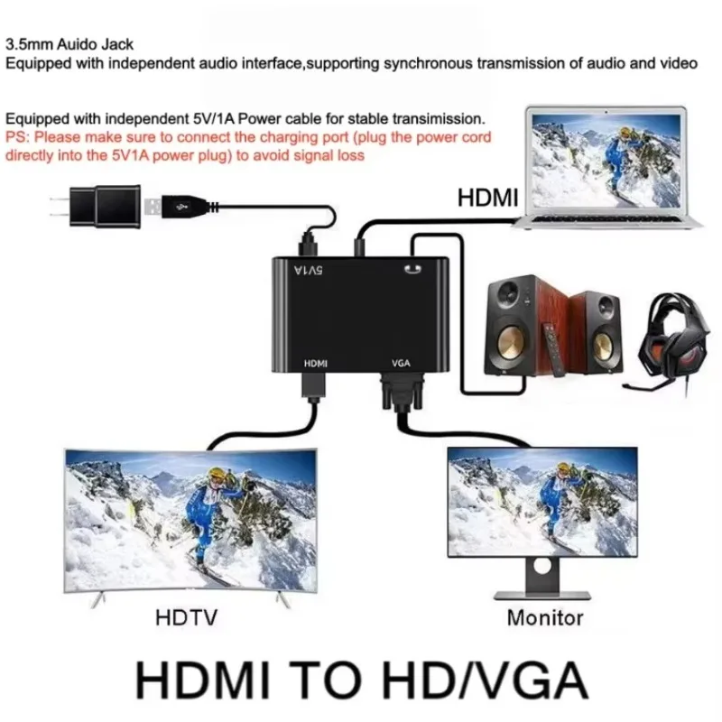 GRWIBEOU HDMI-Compatible to HDMI-Compatible VGA Converter 1 Input 2 Output Adapter Splitter for Laptop PC Monitor Projector HDTV