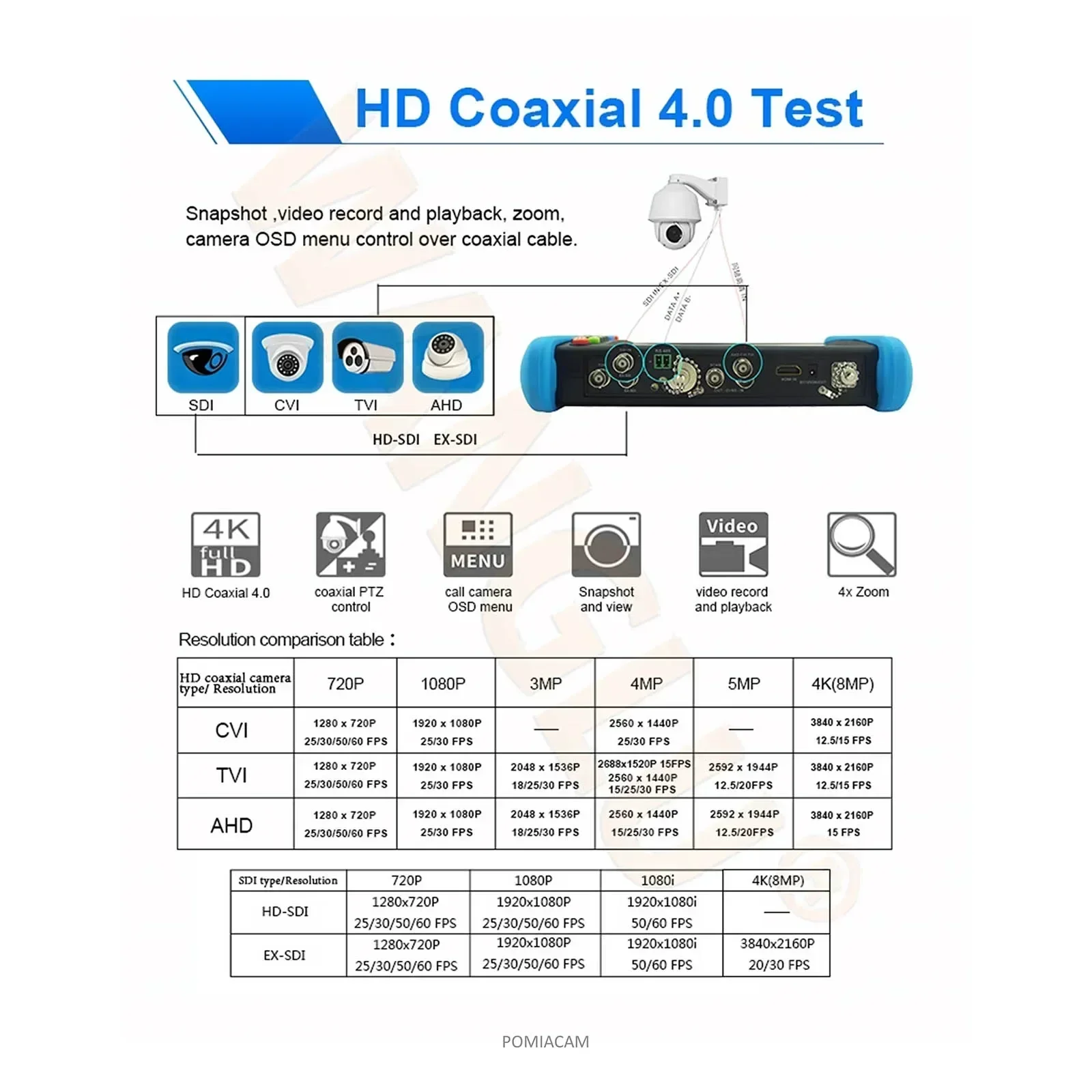 IPC9800 IPC CCTV test monitor 8MP AHD TVI CVI Tester PRO H.265 4K Video display tester monitor IP camera tester 7inch cctv test