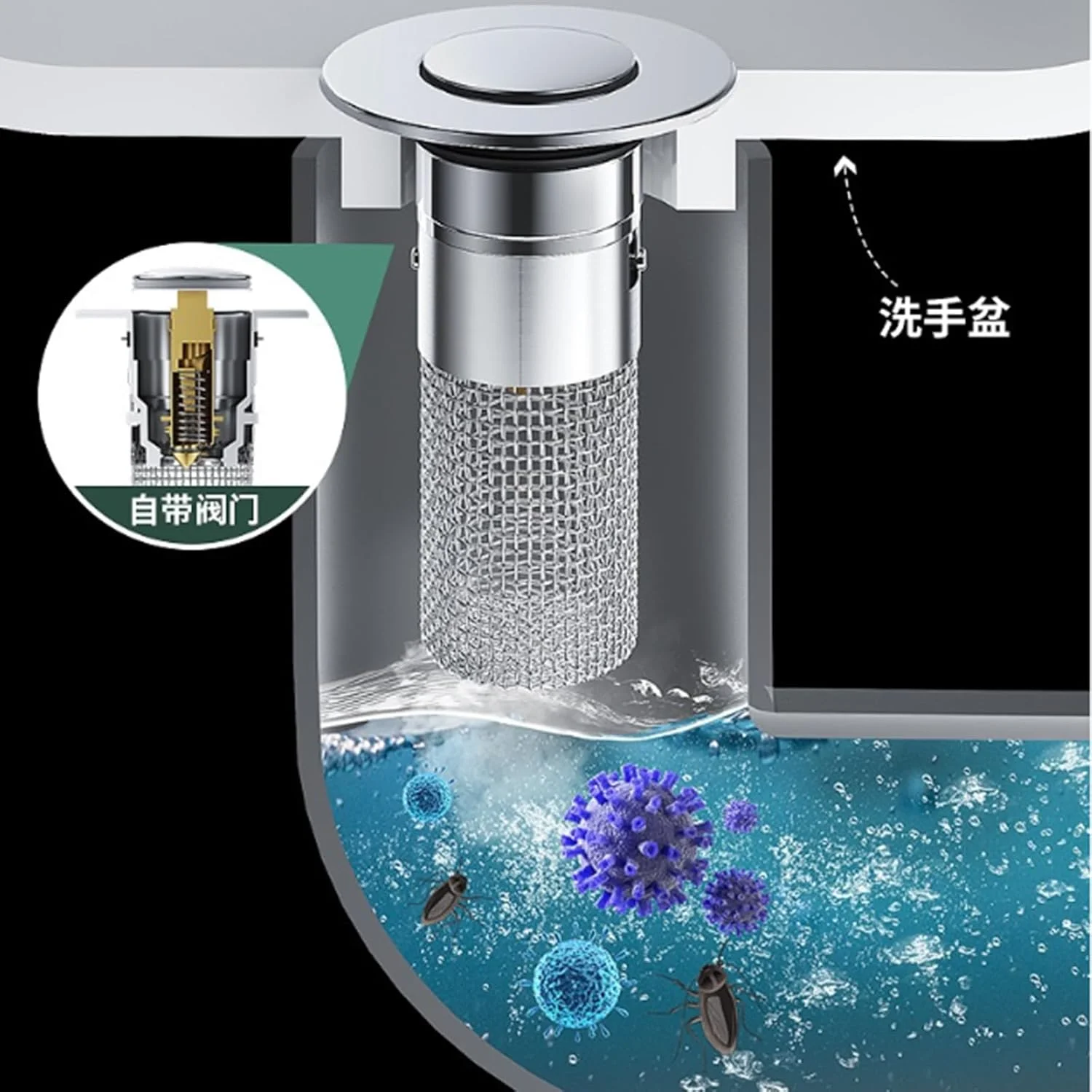 2 шт. пробка для раковины в ванной комнате, латунный сердечник, сливной фильтр для раковины в ванной комнате со съемной корзиной для фильтра из нержавеющей стали, ловушка для волос
