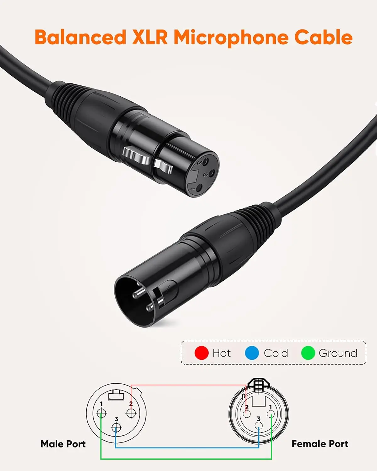 XLR Microphone Cannon Cable Male to Female Audio Balanced Patch Cord for Mixer Sound Card AM8 K688 Microphone Extension Cord