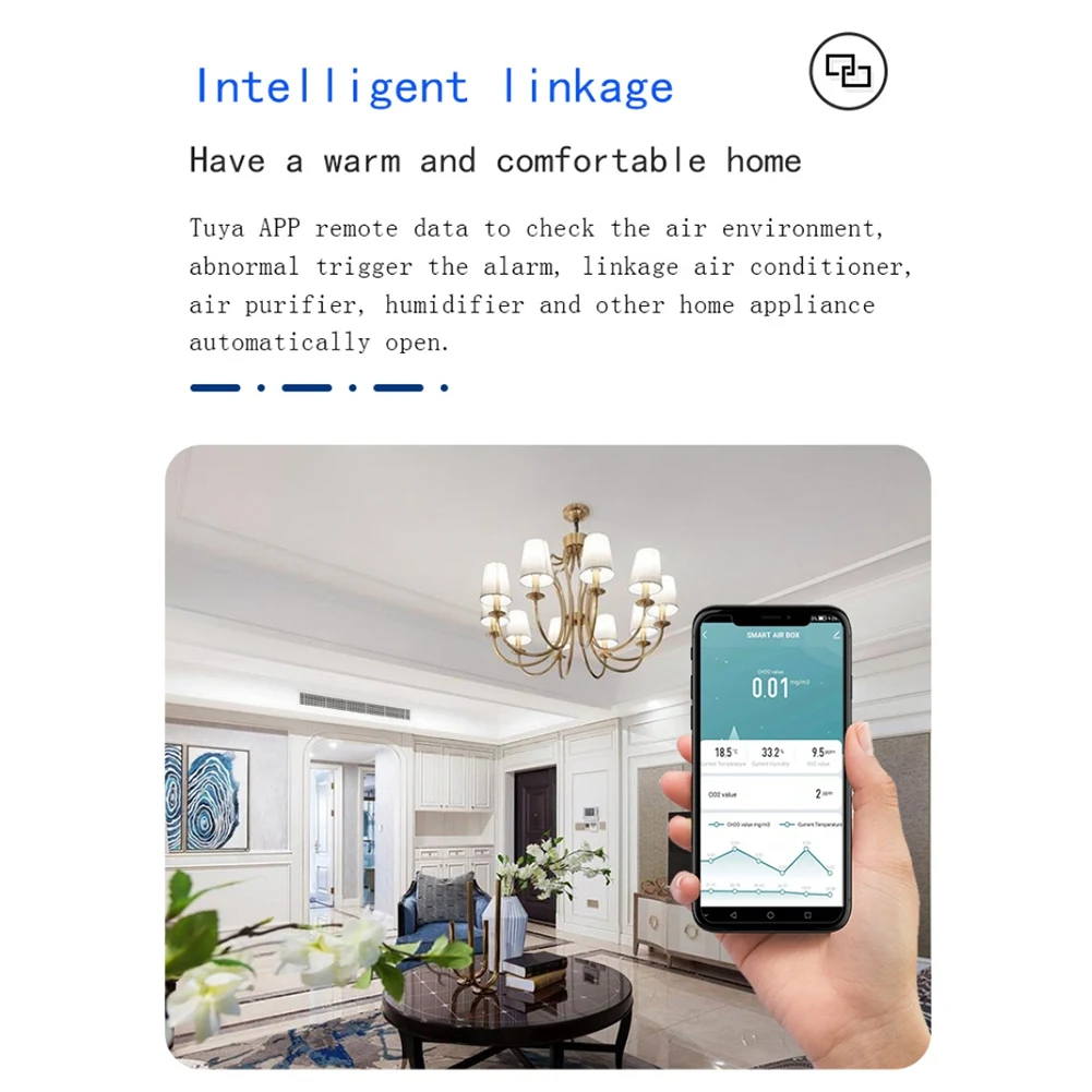 Zigbee/Tuya WIFI Smart Air Box Rilevatore di anidride carbonica Sensore di gas CO2 Sensore di umidità di temperatura COV formaldeide F