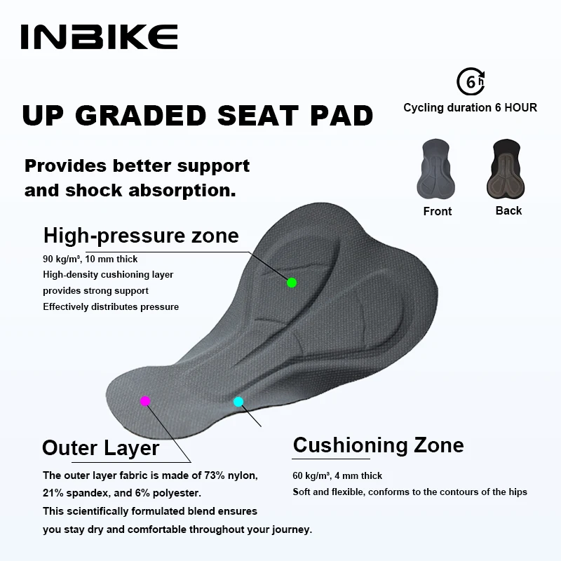 Thumbnail 3 - #42 Riding Pants Comparison Guide
