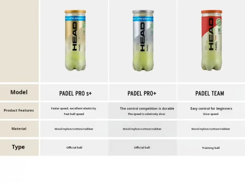 كرات تنس مجداف الرأس 3B كرة تدريب للمنافسة 1 علبة = 3 كرات نوع التحكم في السرعة خاص لتنس الوسادة