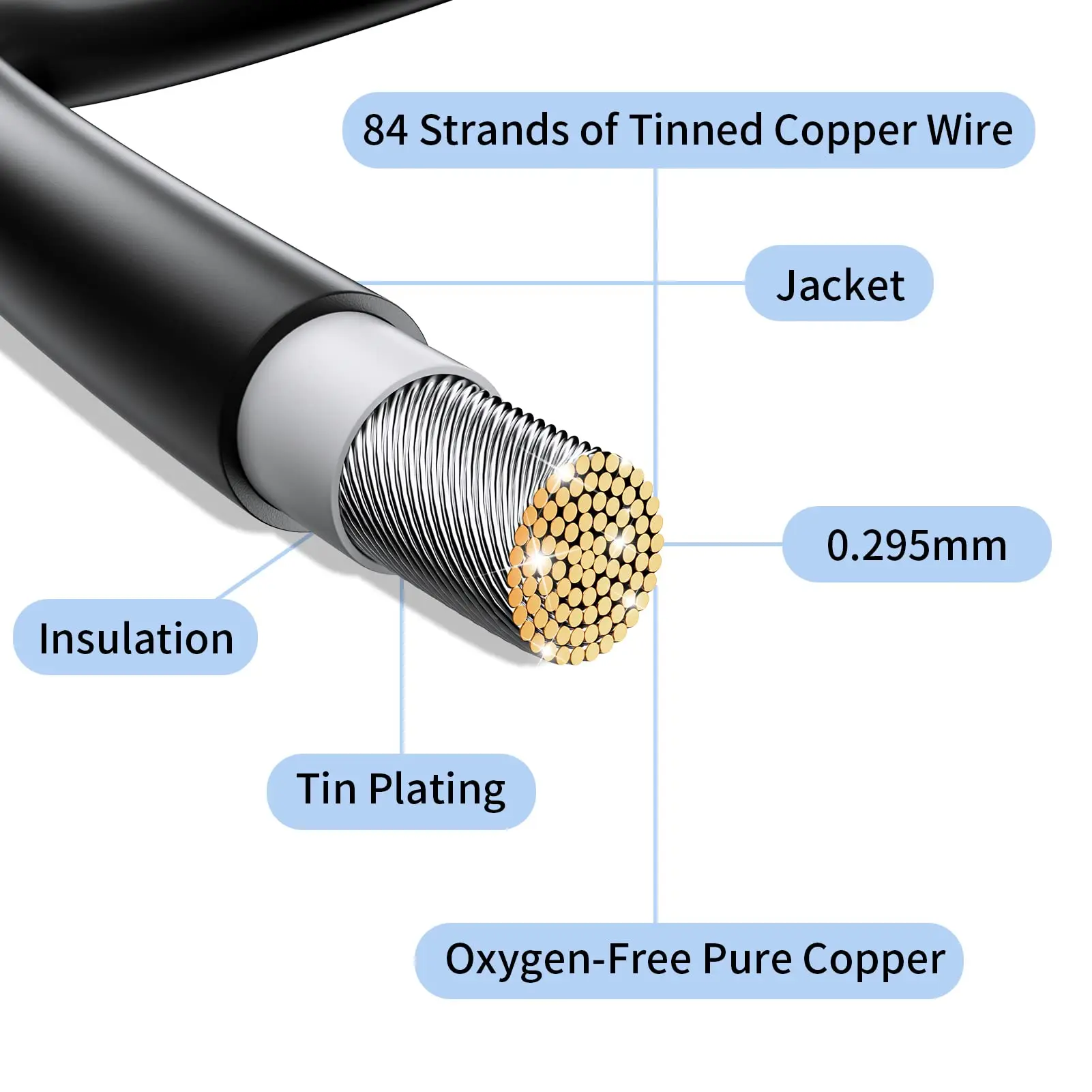 Imagem -04 - Powmr-rolo de Fio de Extensão Solar pv Conector Masculino e Feminino Cabo de Alimentação de Cobre Estanhado 100 Metros 10awg mm 25 Pares