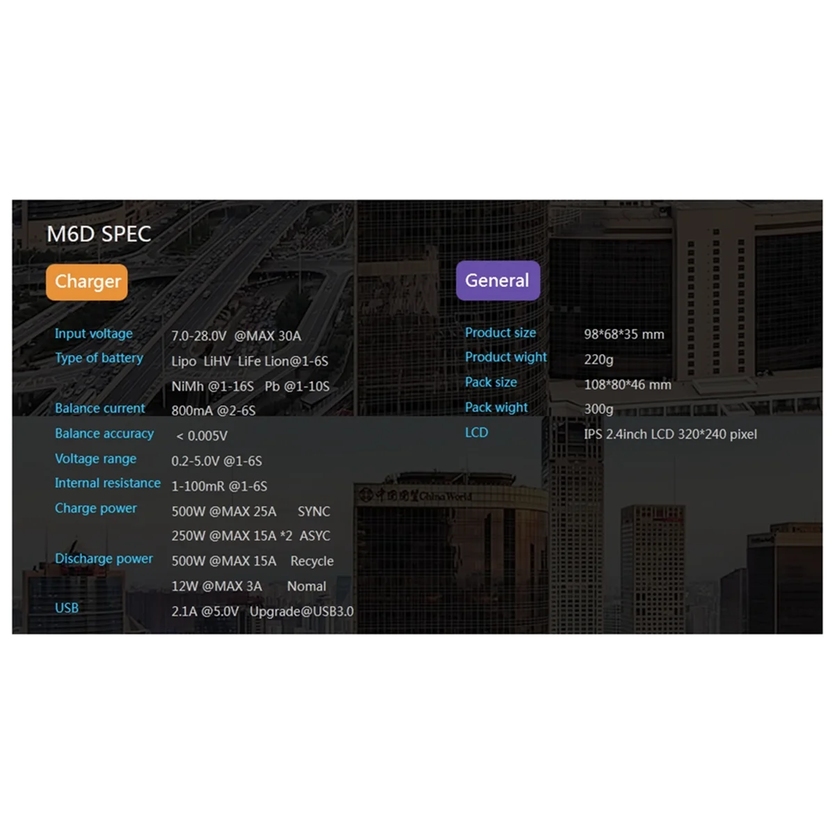 N33R_ToolkitRC M6D 500W 15A DC Dual Channel MINI Smart Charger