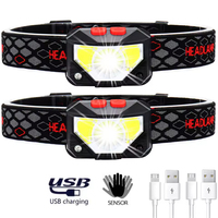 Rechargeable Led Headlamp Cool Camping Gear Fishing Cap Light Long Lasting Rechargeable Lamps High Power Led Flashlight Lamp