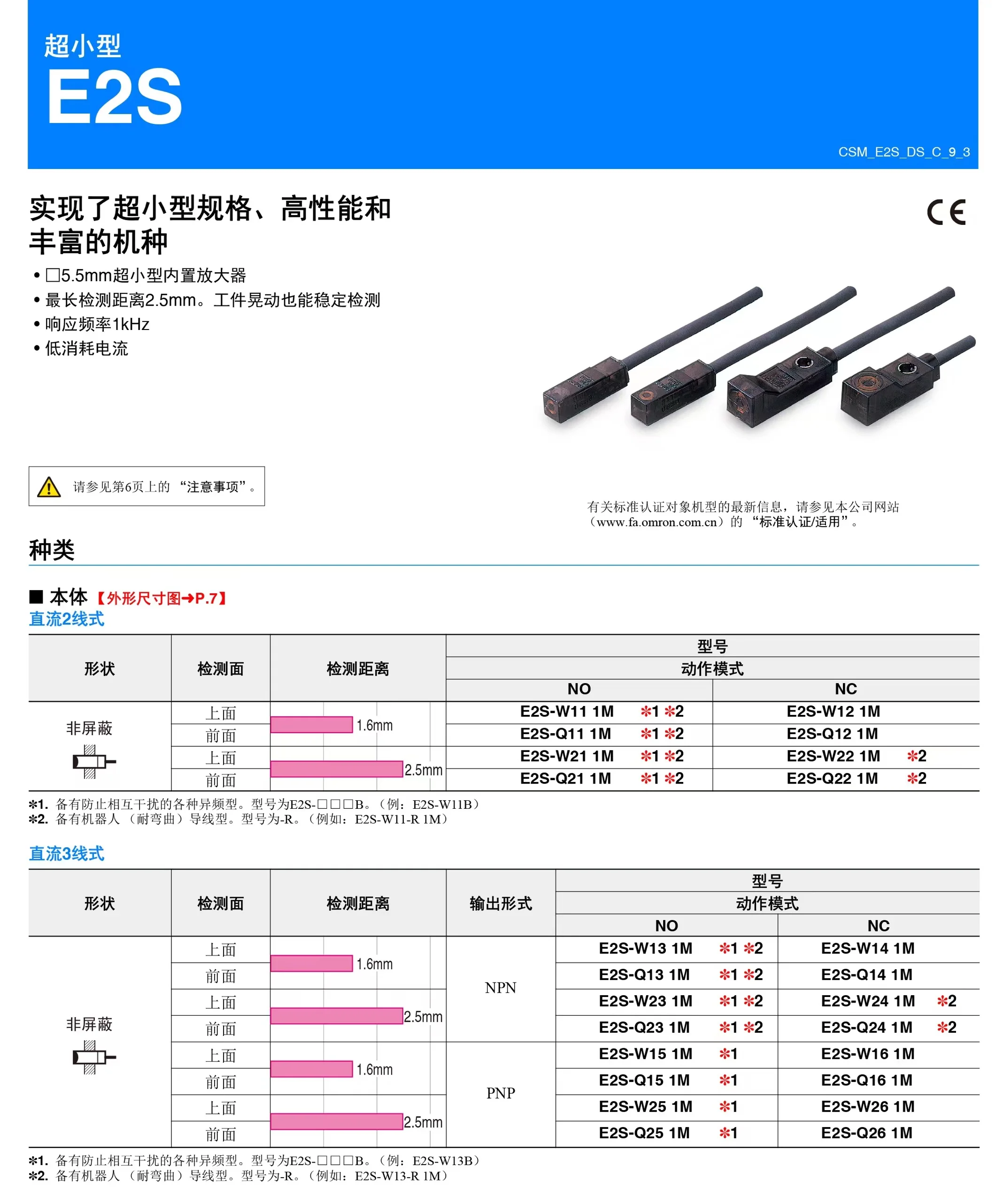 E2S-W23 W21 22 24 W25 E2S-Q24 Q23 Q21 Proximity switch sensor three-wire NPN