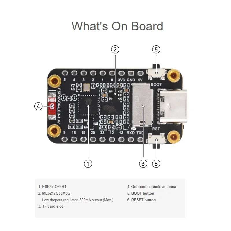 ESP32-C6 Development Board 1.47-Inch LCD Display Onboard RGB MicroSD Card Slot WiFi 6 for Microcontroller