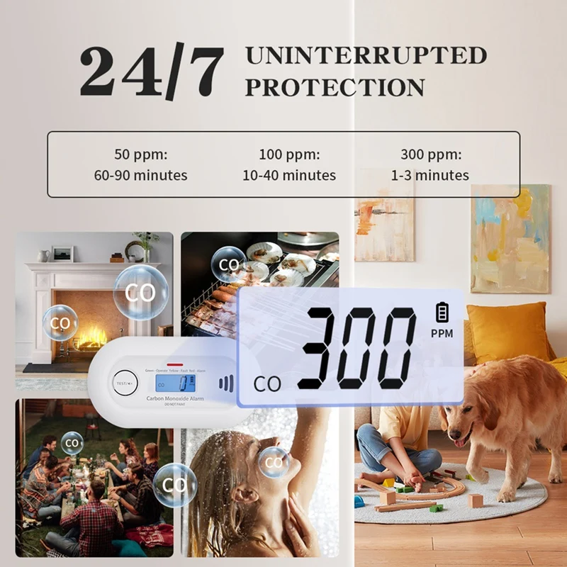 Умная сигнализация угарного газа Wi-Fi, детектор газа Wi-Fi CO с управлением через приложение Tuya, аккумулятор 10-летней работы, CE EN 50291, VC21W