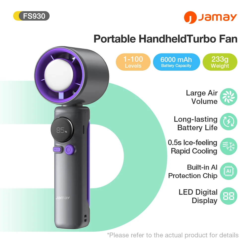 

НОВЫЙ портативный турбовентилятор, портативный портативный вентилятор с регулировкой скорости 100 передач, 6000 мАч, USB-вентилятор для зарядки, 0,5 с, быстрое охлаждение, подвесной шейный вентилятор