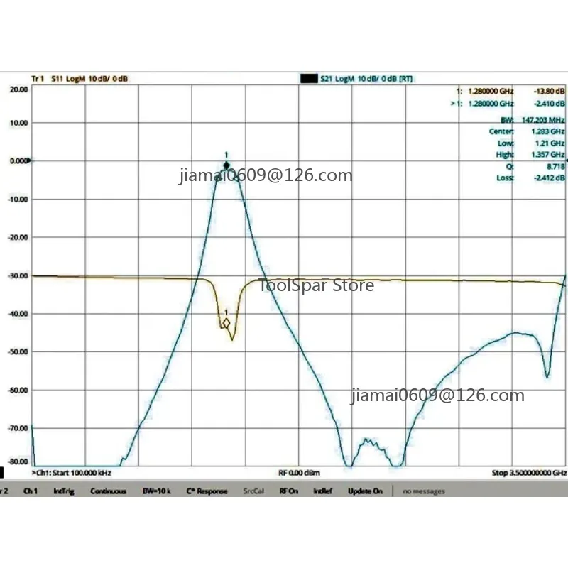 Bandpass Filter FBP-1280 1220-1340MHz Compact Size SMA RF Interface