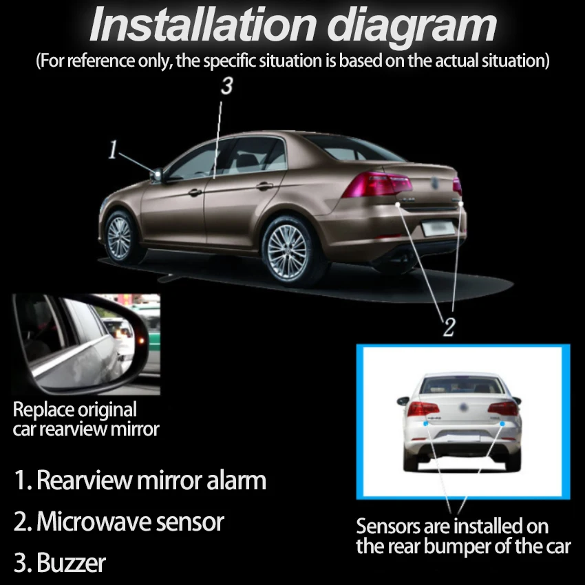 

Car Blind Spot Detection System BSD BSA BSM Car Sensors Drive Rear Mirror Monitoring For Volkswagen Tiguan L 2017-2023