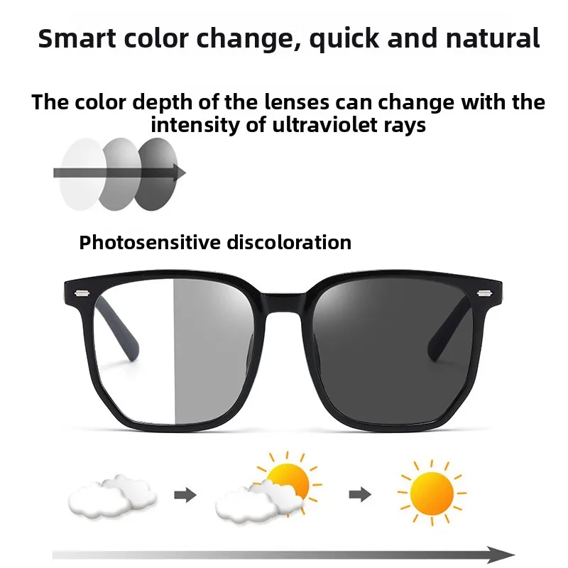 Очки-с-защитой-от-синего-света-и-антирадиации-солнцезащитные-очки-с-умным-изменением-цвета-черные-высококачественные-простые-оправы-для-большого-лица