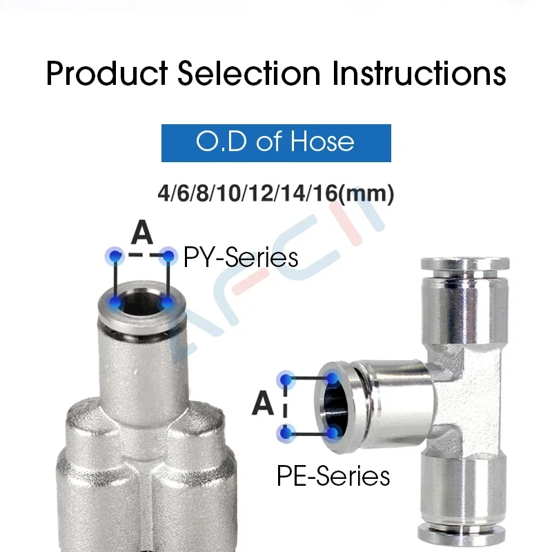 Accesorios para mangueras de aire neumáticas de acero inoxidable 304, conector de tubo de ajuste de temperatura de alta presión de liberación rápida de Metal de alta calidad