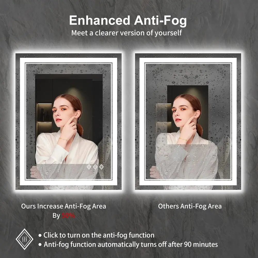 24 x 32 Zoll LED-Badezimmerspiegel mit Farbverlaufsbeleuchtung, 3 Farboptionen, hoher CRI, Antibeschlag, Wandmontage-Kosmetikspiegel