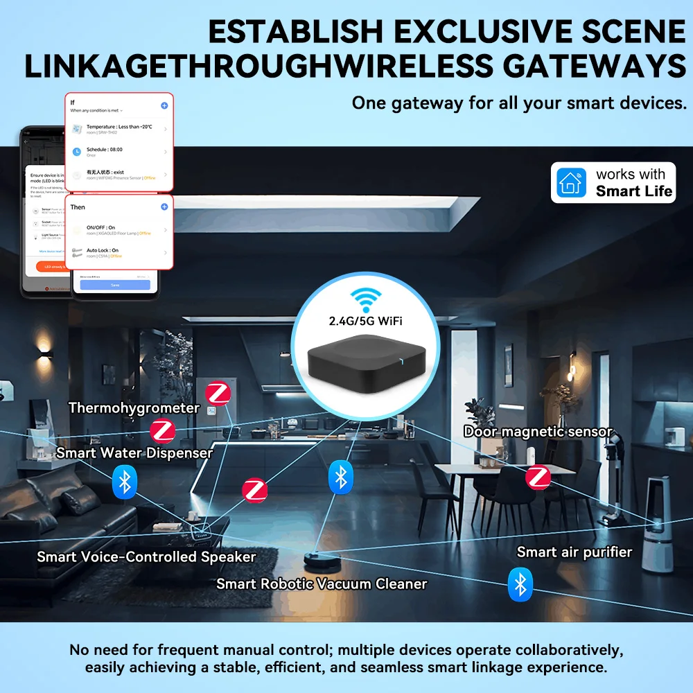 Thumbnail 3 - #11 Compare Smart Home Automation Hubs Before You Buy