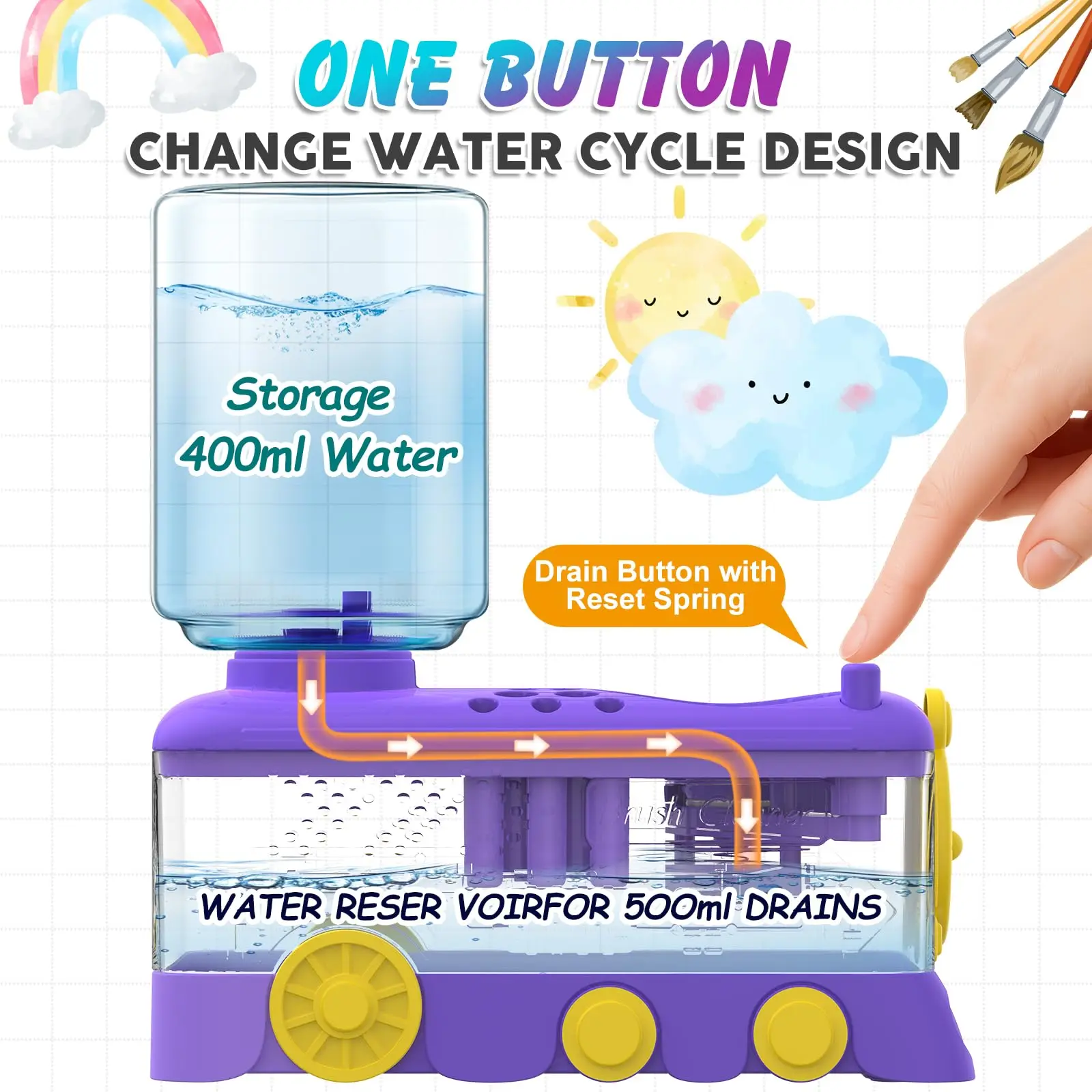 Automatic Water Replacement Calligraphy Brush Cleaner Rinser Pen Holder for Watercolor Painting Art Supplies