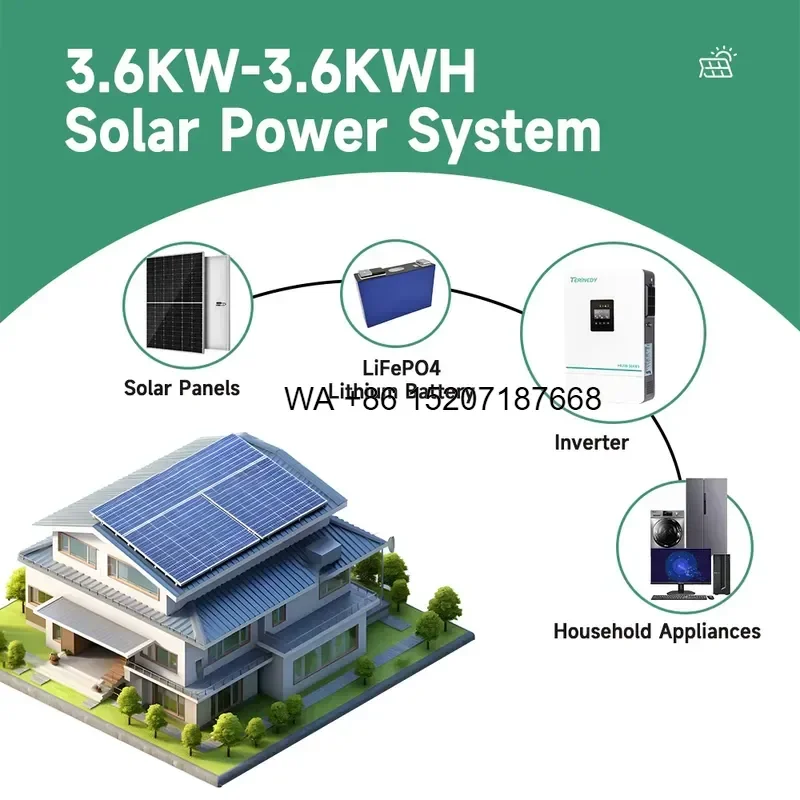 Wmwmnu for Terinedy 3kW 5kW 6kW 11kW High Safety High Efficiency Photovoltaic Hybrid Grid Inverter Battery Free Operation