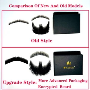 Perücken handgefertigter Bart mit Perücken mit dem echten Haar falscher Bart Schnurrbart synthetische synthetische Fantasie für Make -up gefälschte Haare Cospaly Party Tools 10 Hauptverkauf realistischer Bart - №6