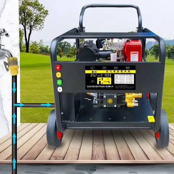 

High Pressure 200/300Bar Water Jet Washer New 3600Psi For Cleaning High Powered Pressure Washer Machines