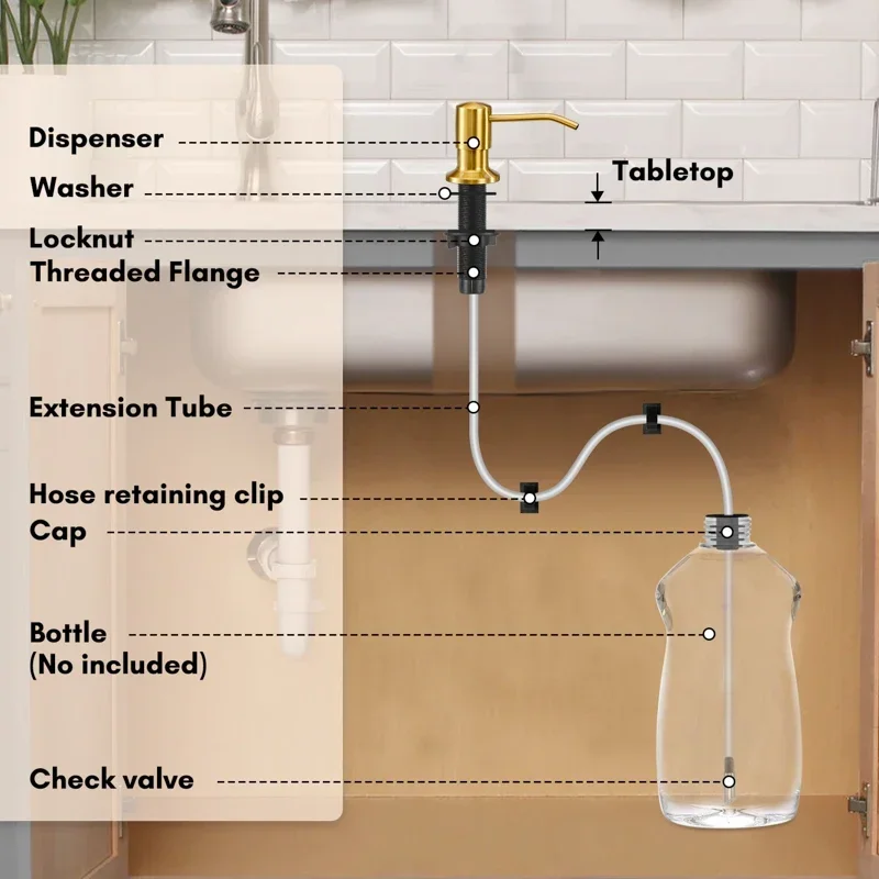 Комплект удлинительных трубок для дозатора мыла для кухонных принадлежностей, ванной комнаты, встроенные дозаторы для жидкого мыла из нержавеющей стали