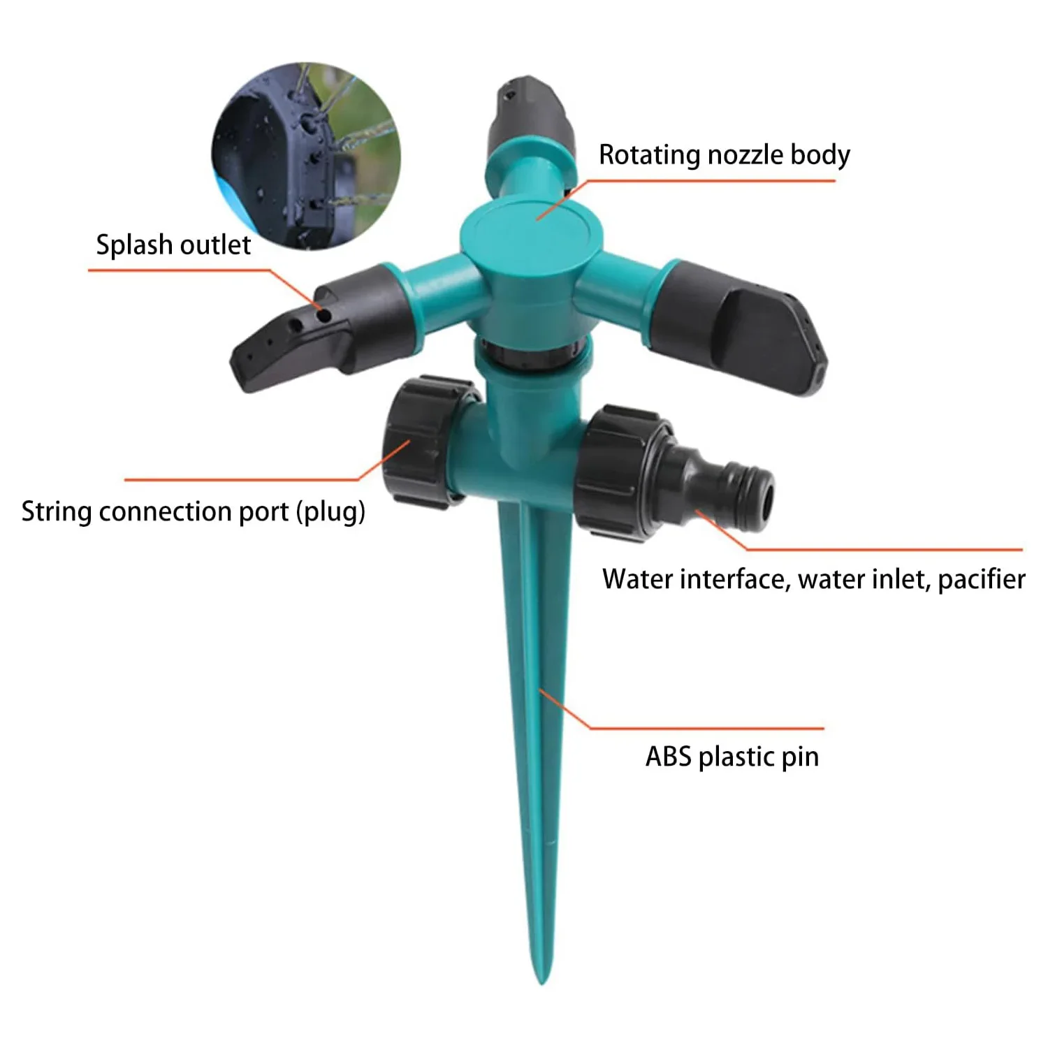  360° Rotating Adjustable Sprinkler - High-Pressure  Garden & Yard Irrigation  Easy Install ﻿, Watering System for Lawn