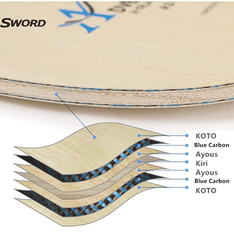 SWORD A3 STONE Table Tennis Blade 5+2 Blue Aryl Carbon Offensive Ping Pong Blade FL CS Handle Professional Racket Base Plate