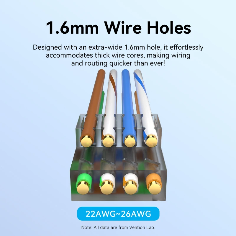 Промышленный Ethernet-разъем Vention Cat6A Cat7 RJ45, экранированная полевая вилка, бесплатный инструмент, легкий металлический литой терминал, новый