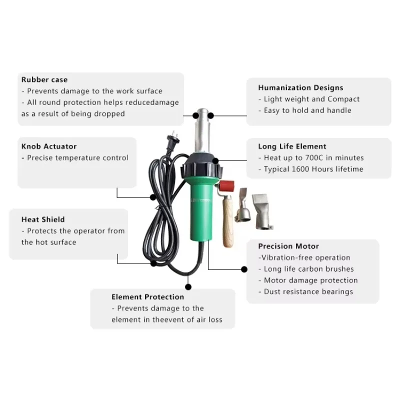 2025 بولي كلوريد الفينيل TPO لحام الهواء الساخن بولي كلوريد الفينيل لافتة بلاستيكية لحام الحرارة