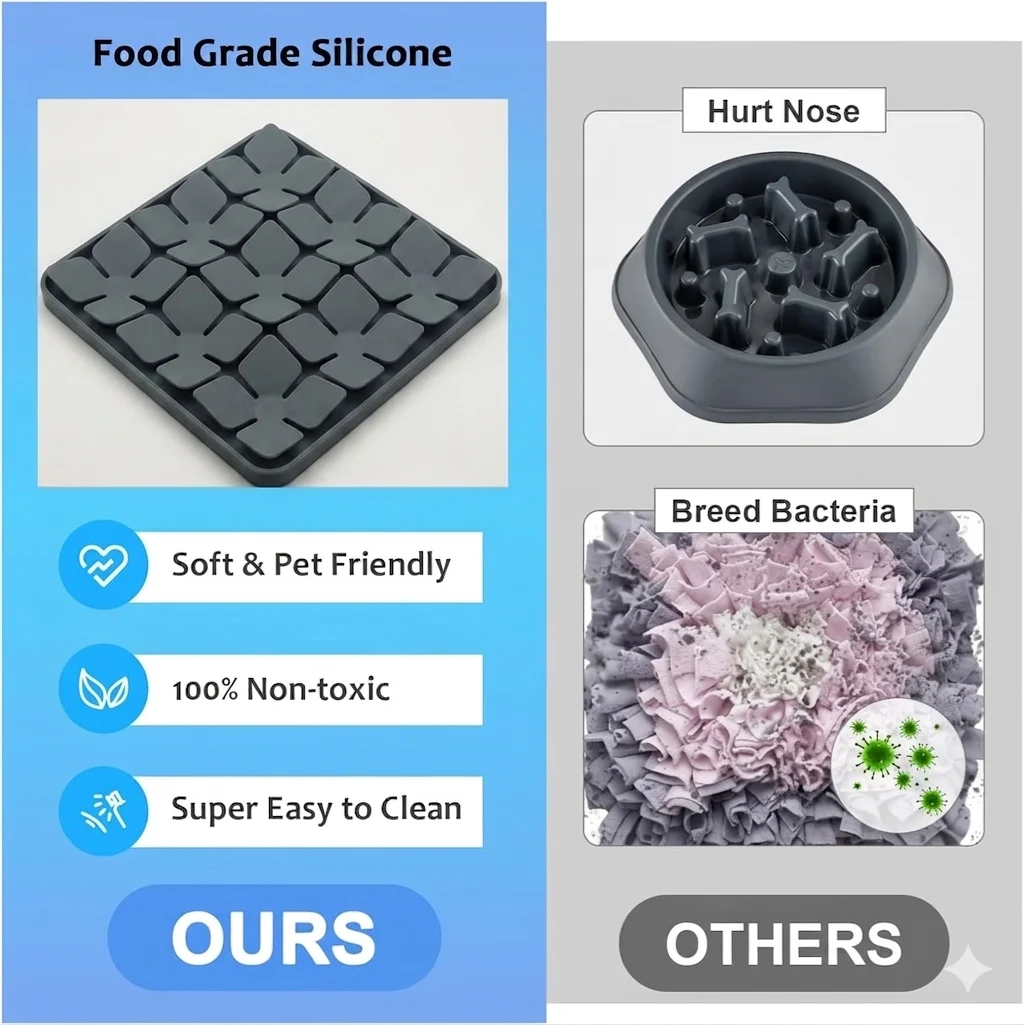 Silicone Snuffle Mat for Dogs, - đánh giá và giá Snuffle Mat For Dogs