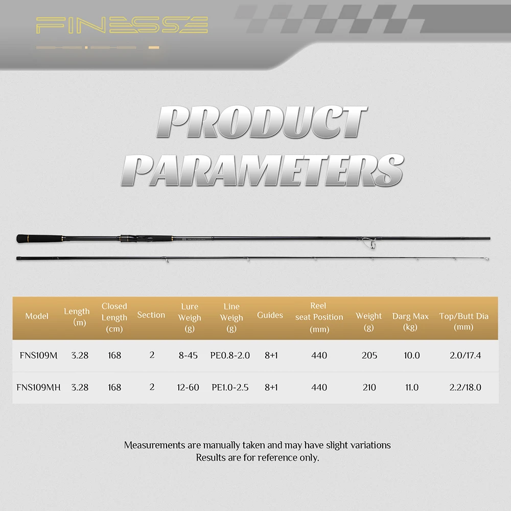 J-BARZILLAI FINESSE 10.9ft الكربون تصفح الصب الصيد رود خفيفة الوزن المياه المالحة البحرية تصفح الصيد رود